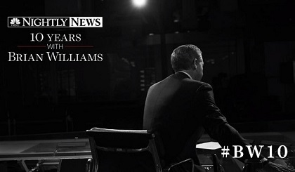 The many-to-many M:M #MasterModel10. Rhodes Scholar Road. @BWilliams